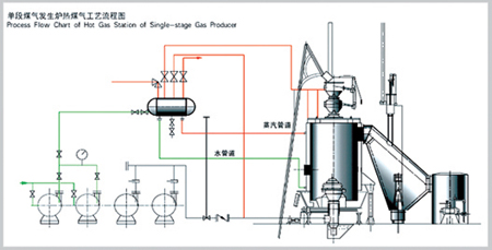 脫硫、脫硝|濕電除塵超低排放|有機(jī)廢氣治理(VOC)|無(wú)機(jī)廢氣治理|大氣污染防治| 脫硫、脫硝|濕電除塵超低排放|有機(jī)廢氣治理(VOC)|無(wú)機(jī)廢氣治理|大氣污染防治|