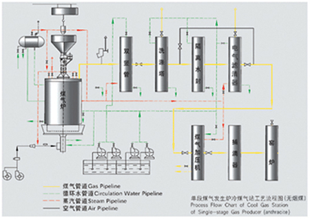 脫硫、脫硝|濕電除塵超低排放|有機(jī)廢氣治理(VOC)|無(wú)機(jī)廢氣治理|大氣污染防治| 脫硫、脫硝|濕電除塵超低排放|有機(jī)廢氣治理(VOC)|無(wú)機(jī)廢氣治理|大氣污染防治|
